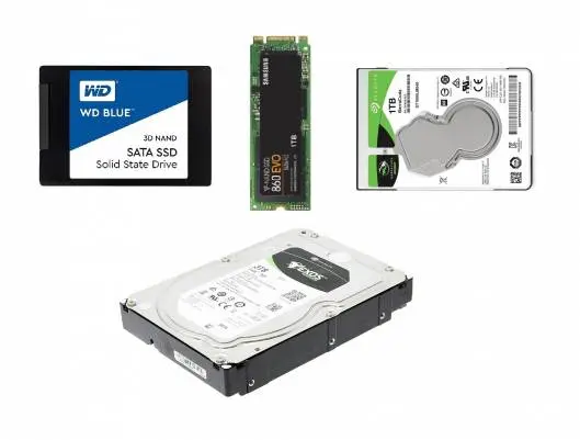 All Types of PC Storage